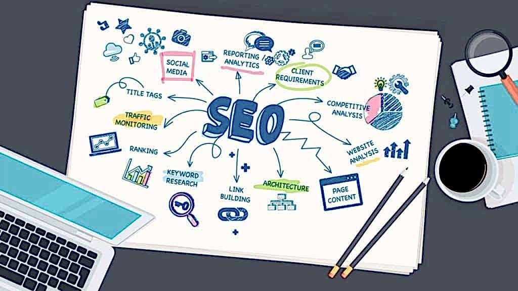 İstanbul SEO